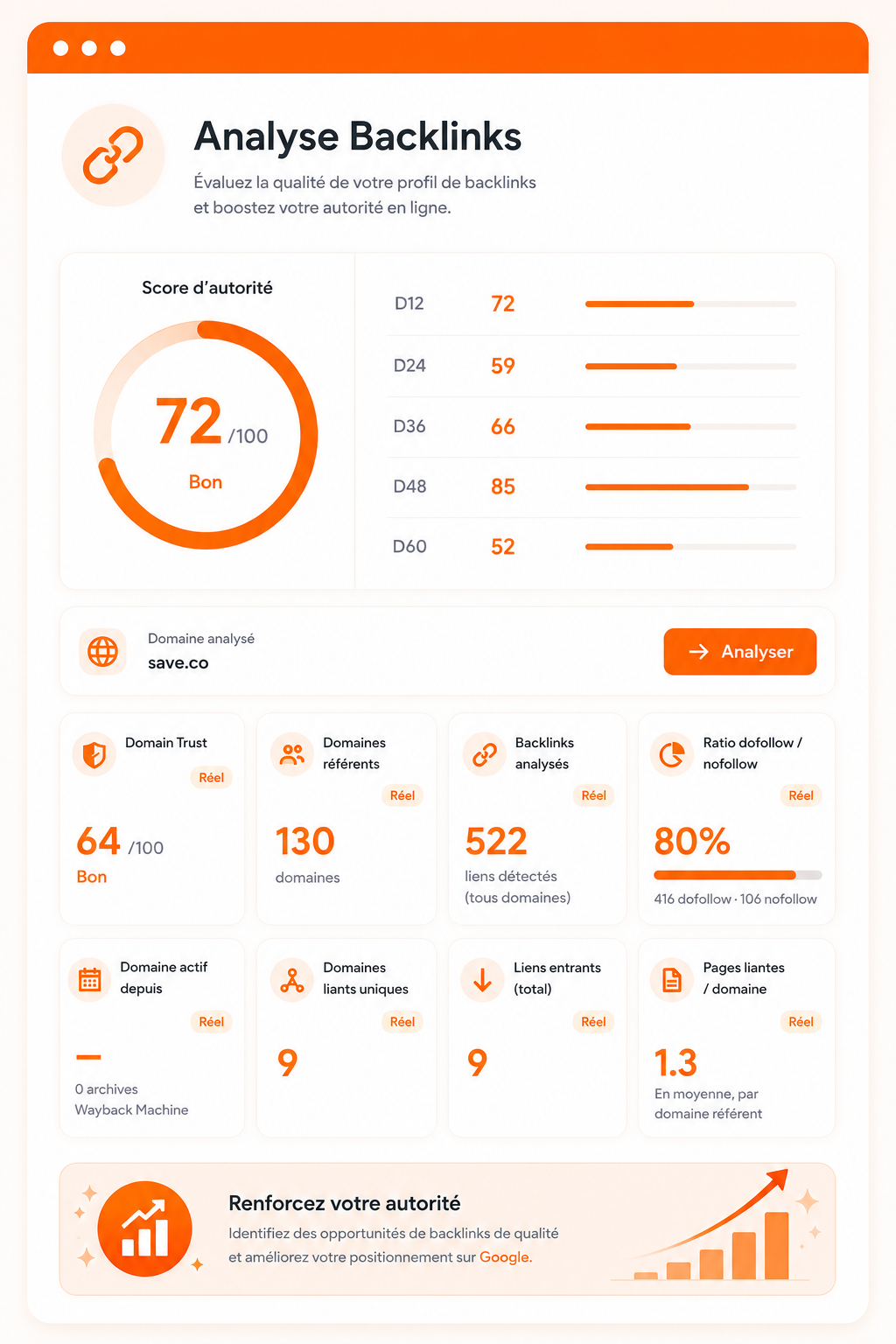 Analyse backlinks GoMySeo — profil de liens entrants, domaines référents, ancres et Trust Score pour évaluer l'autorité de domaine