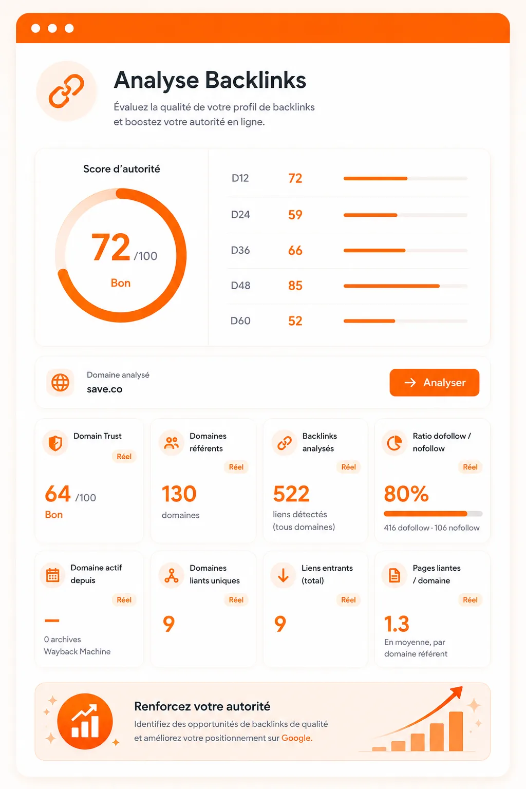 Analyse backlinks GoMySeo — profil de liens entrants, domaines référents, ancres et Trust Score pour évaluer l'autorité de domaine